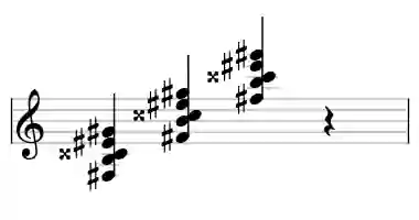 Sheet music of F# M9#5sus4 in three octaves